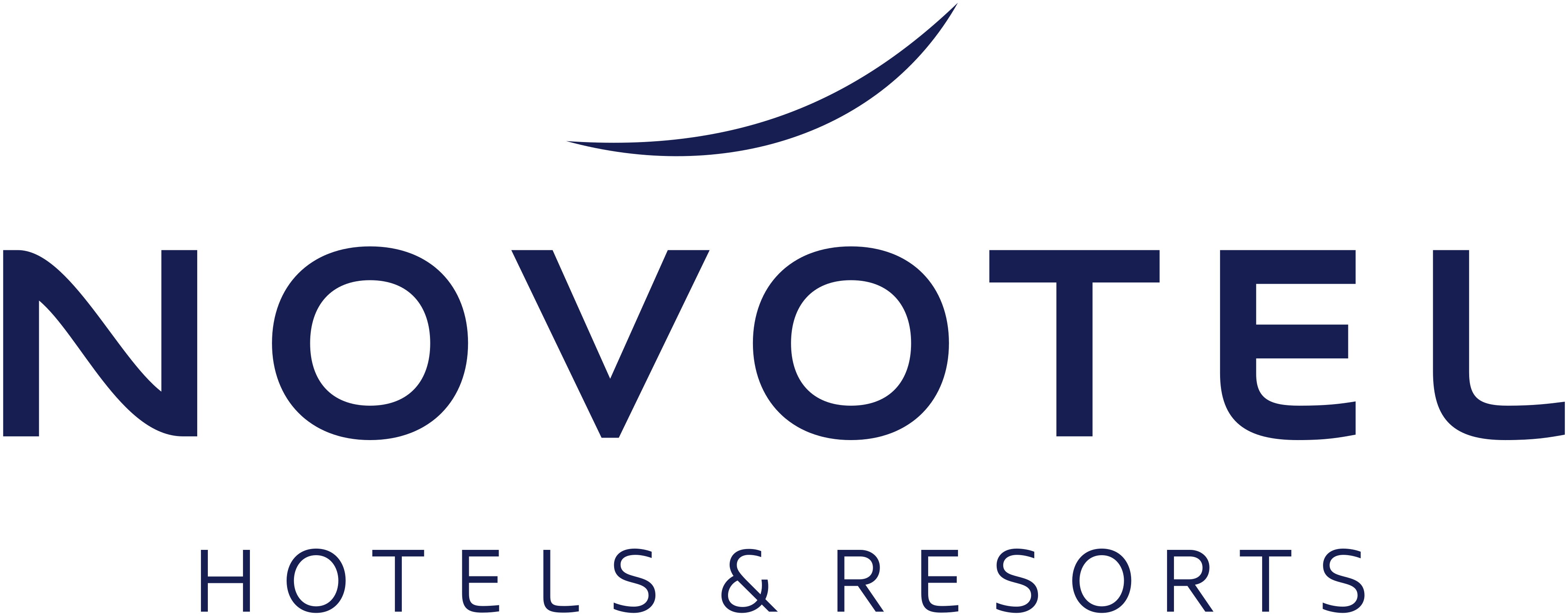 Hotel Novotel